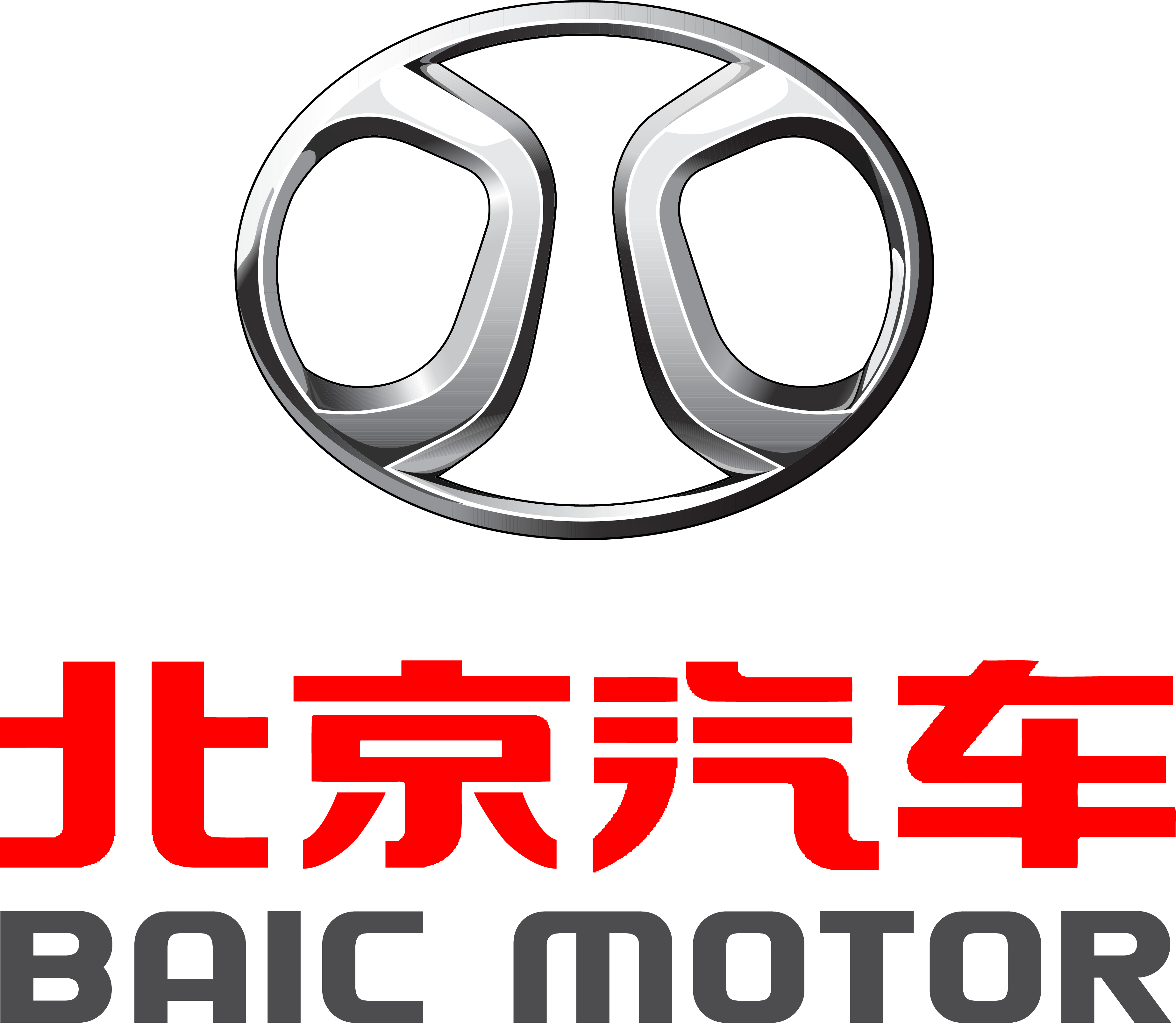 Baic group Logo